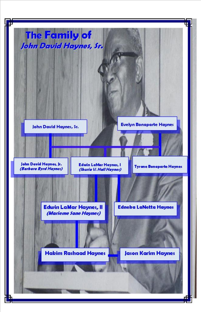 Haynes Fam Collage, & History